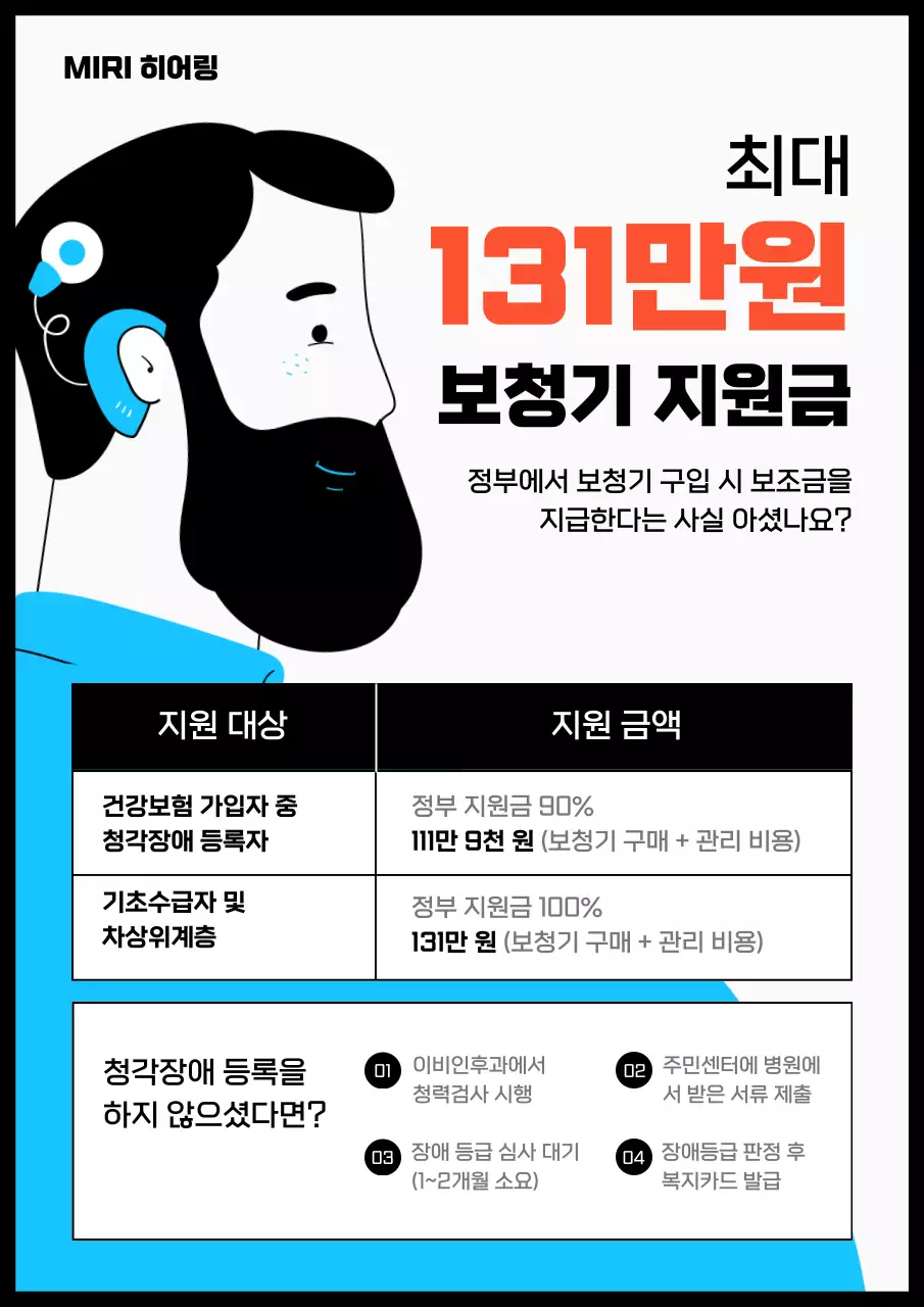 주황 모던 보청기 지원금 안내
