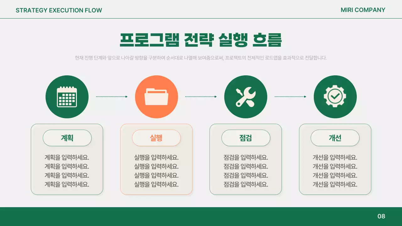 주황 심플 보고서 분석