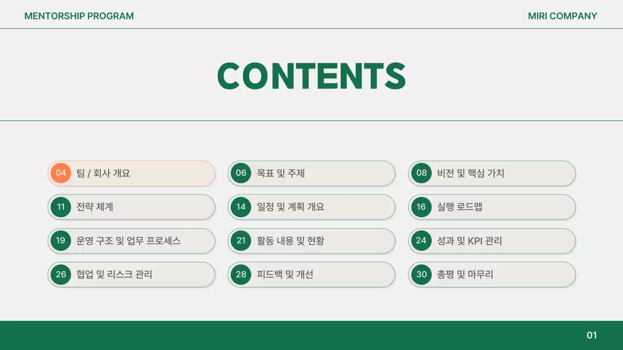 주황 심플 보고서 분석