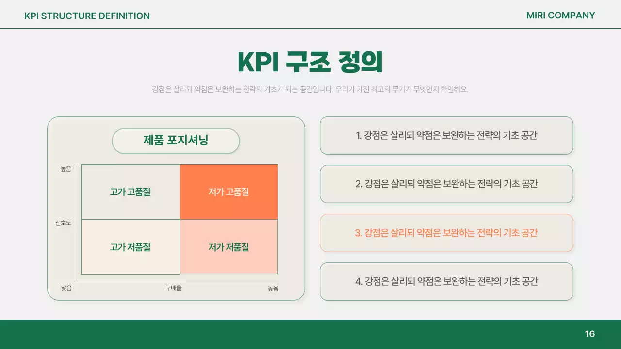 주황 심플 보고서 분석