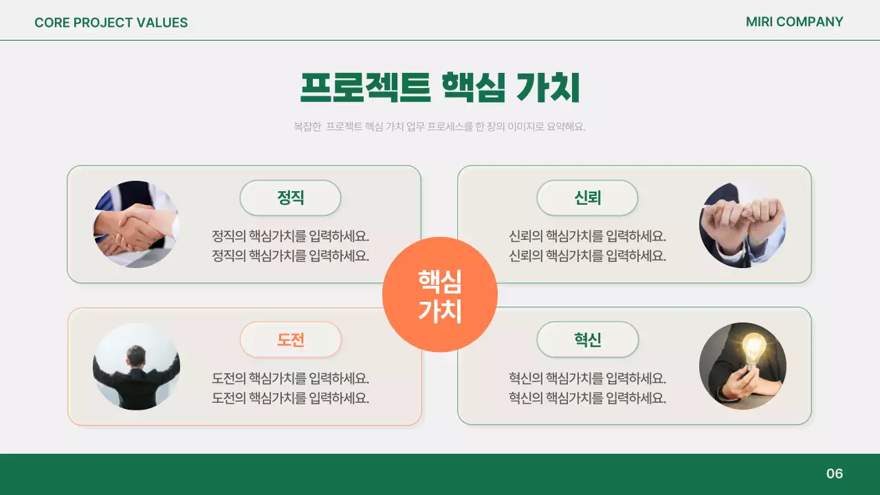 주황 심플 보고서 분석