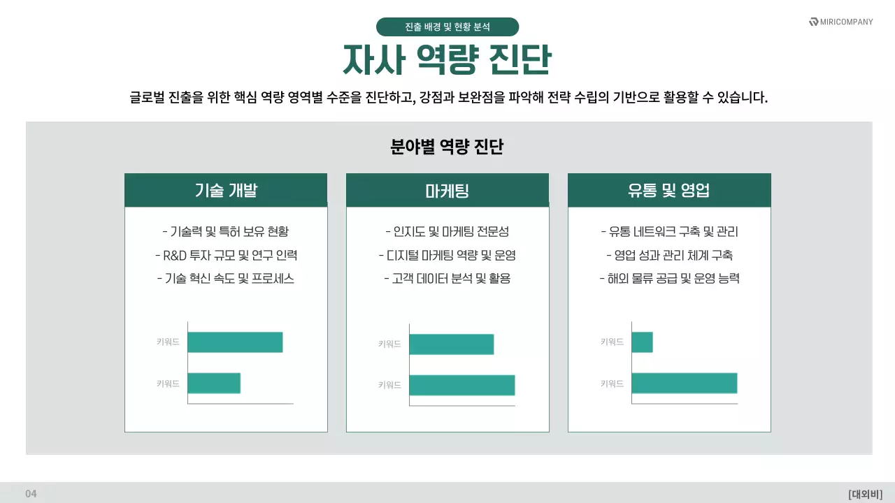 회색 모던 비즈니스 기획서