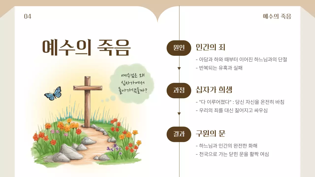 베이지 심플 교육 자료 교육