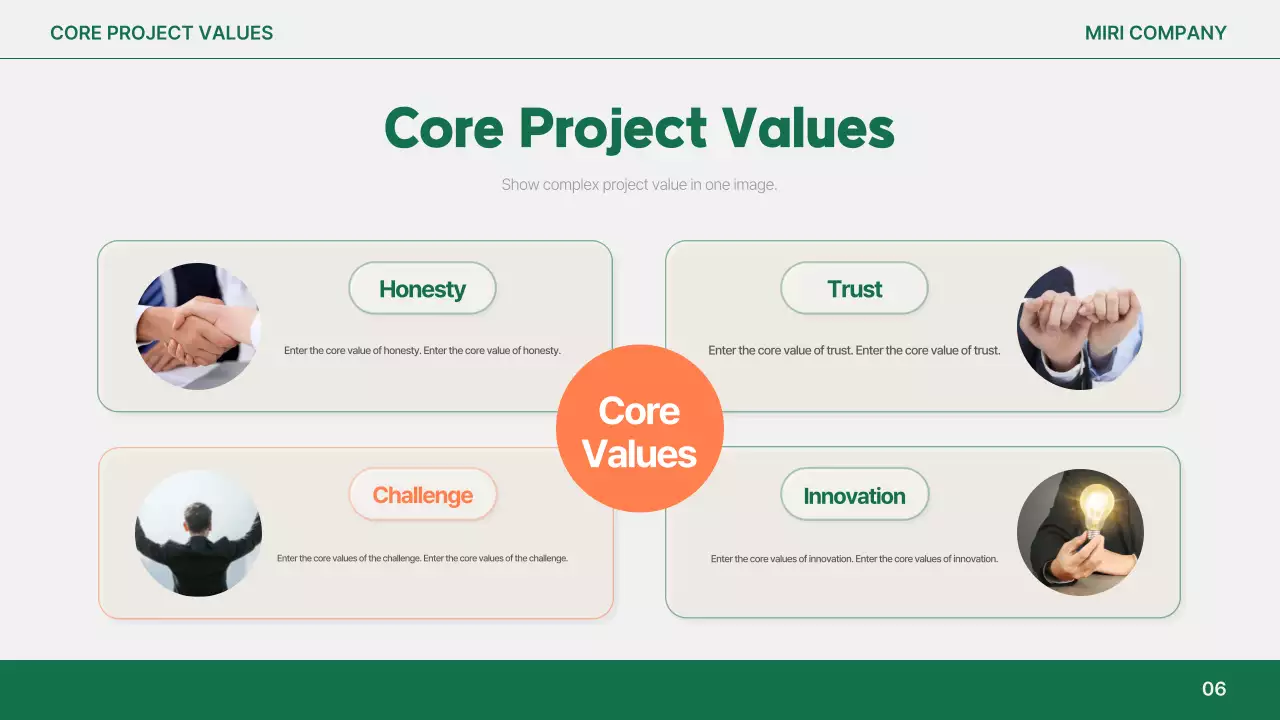 Orange Simple Report Analysis