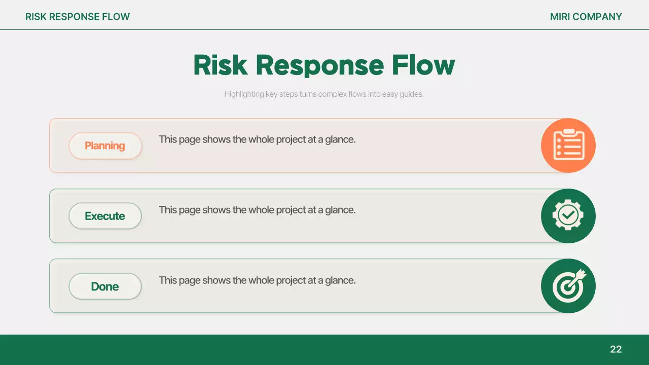 Orange Simple Report Analysis