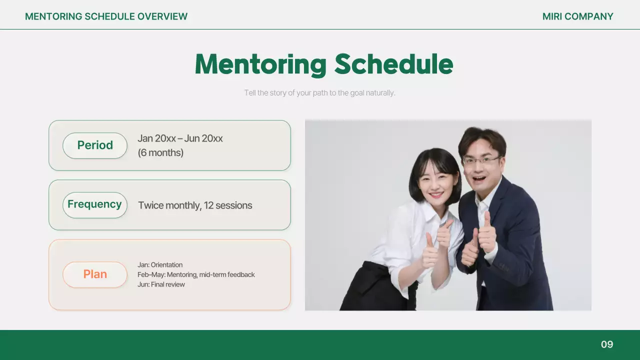 Orange Simple Report Analysis