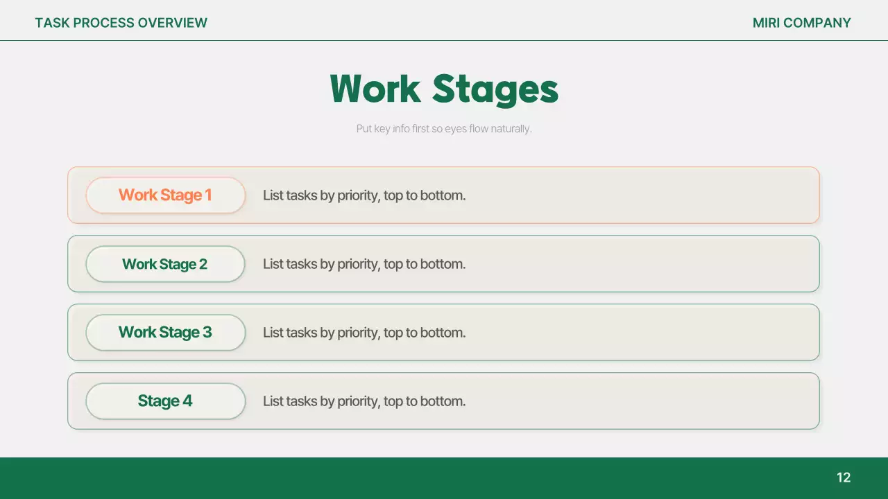 Orange Simple Report Analysis