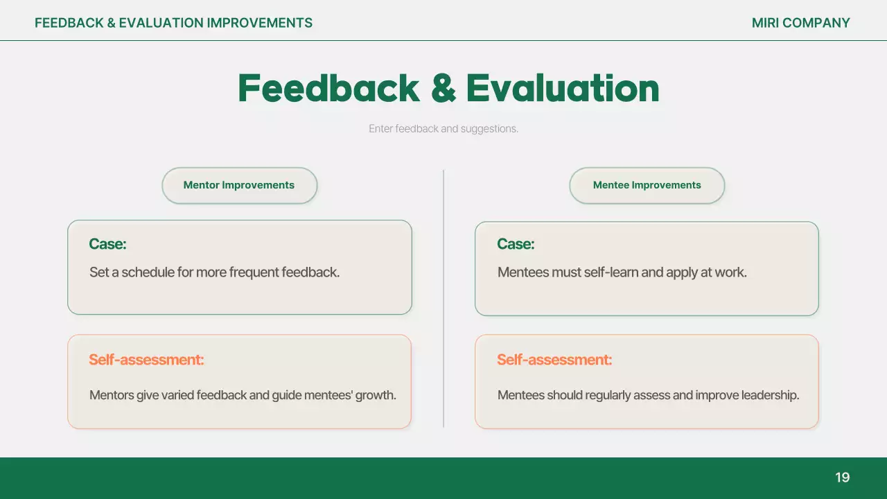 Orange Simple Report Analysis