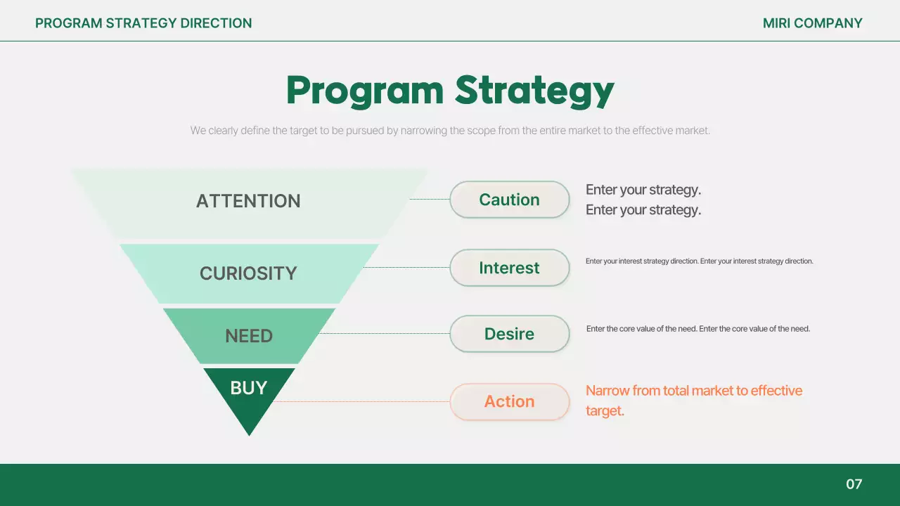 Orange Simple Report Analysis
