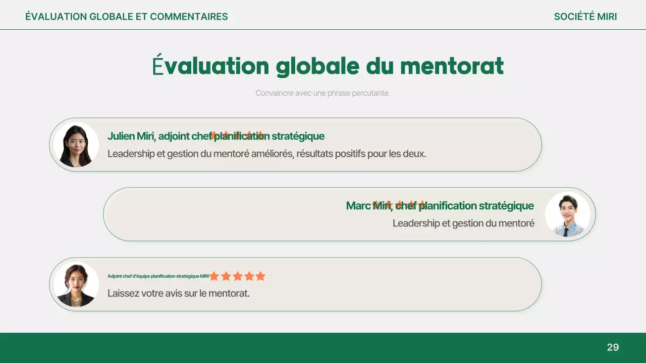 Analyse du rapport simple Orange