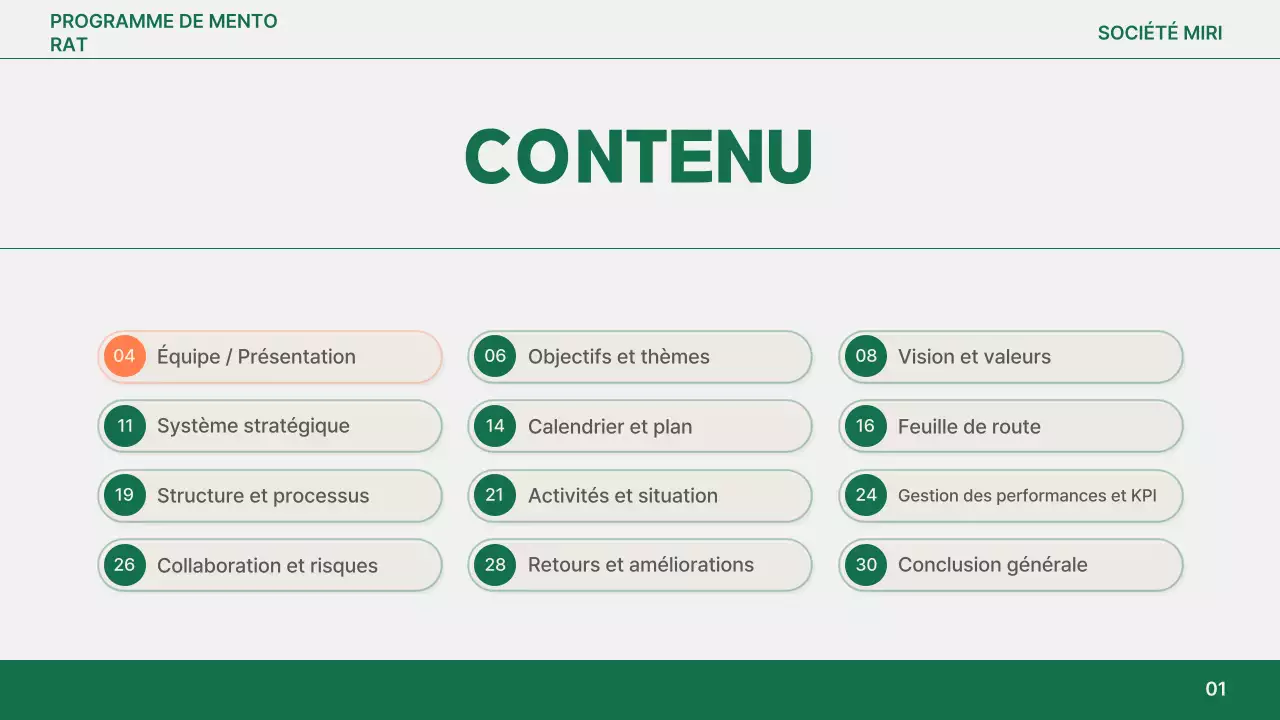 Analyse du rapport simple Orange