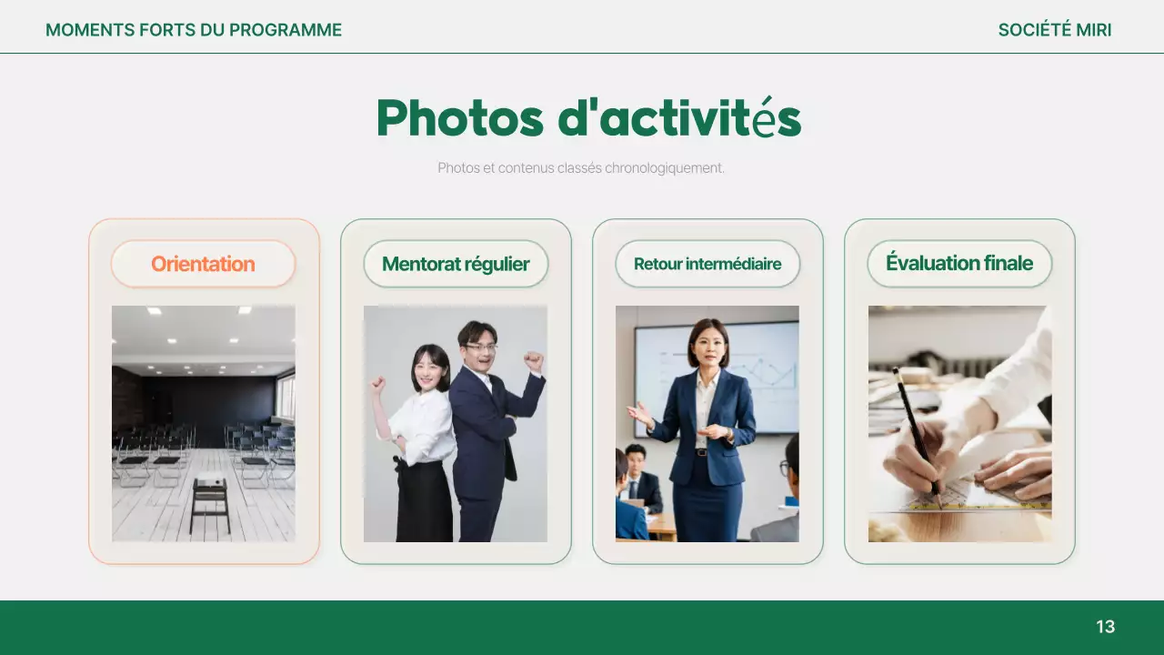 Analyse du rapport simple Orange