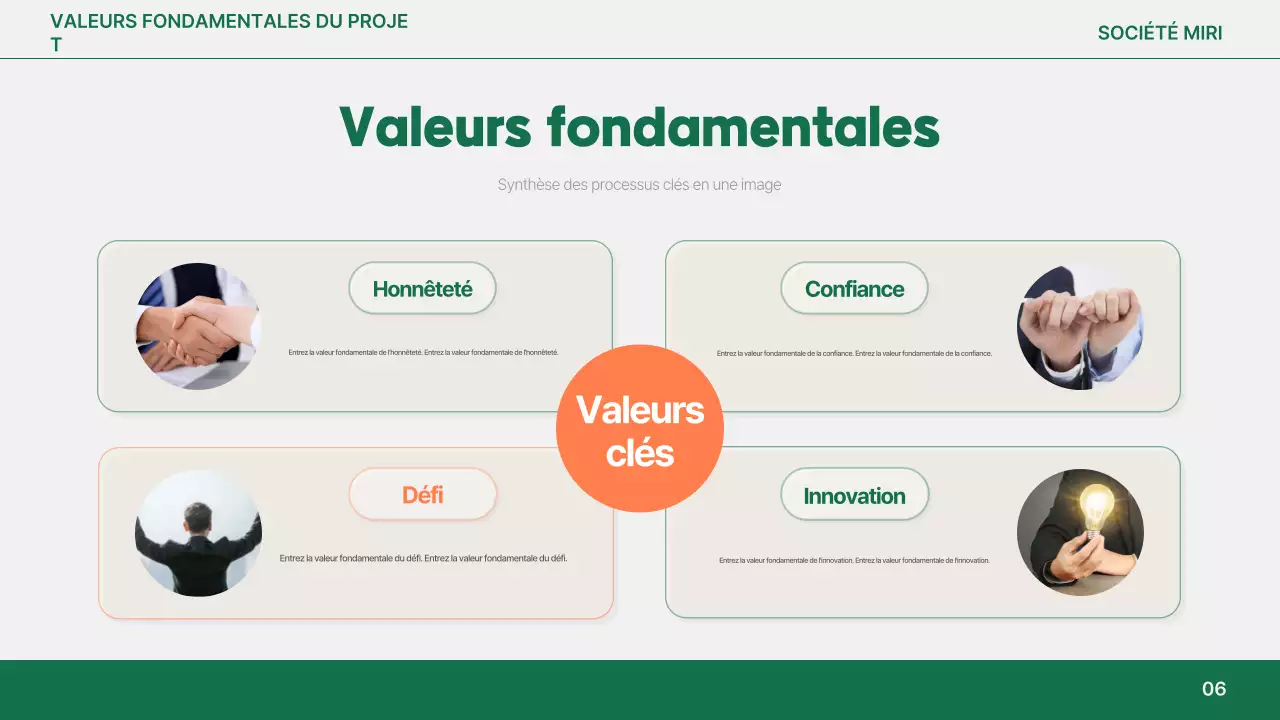 Analyse du rapport simple Orange