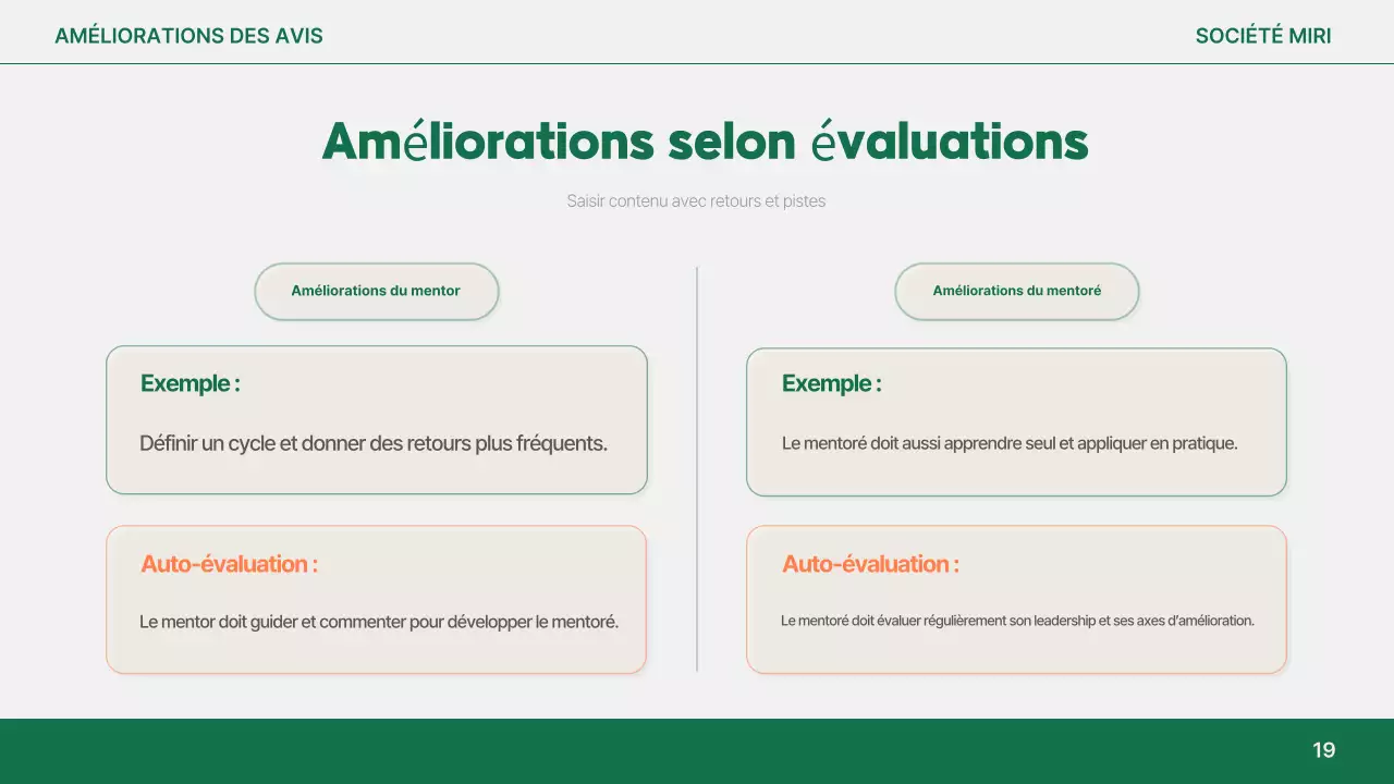 Analyse du rapport simple Orange