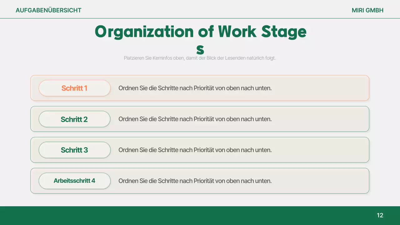 Orange Simple Reportanalyse