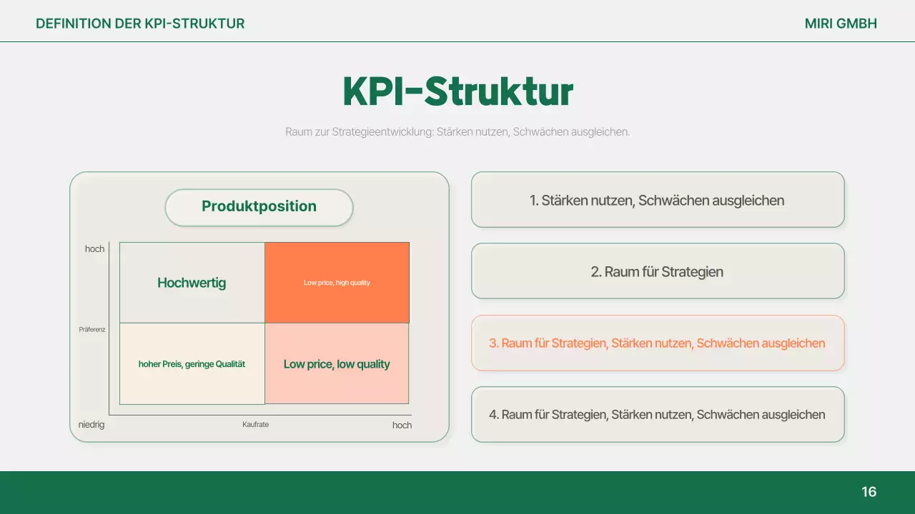 Orange Simple Reportanalyse