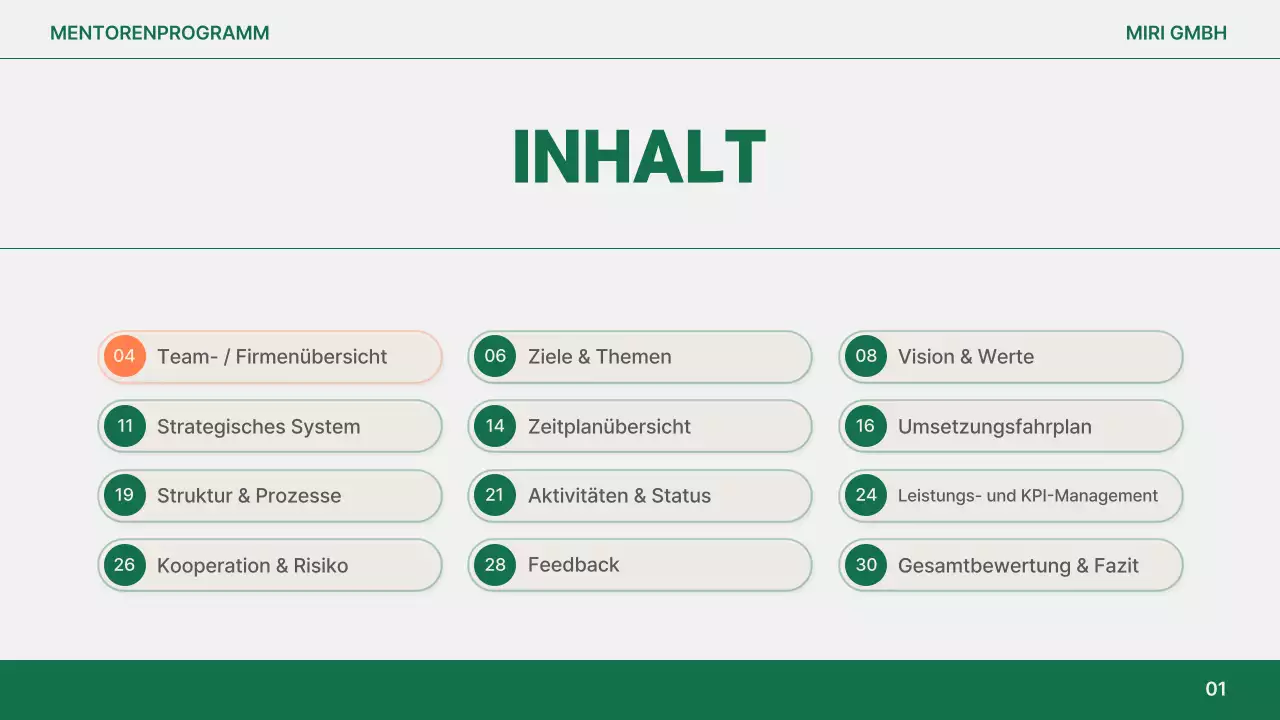 Orange Simple Reportanalyse