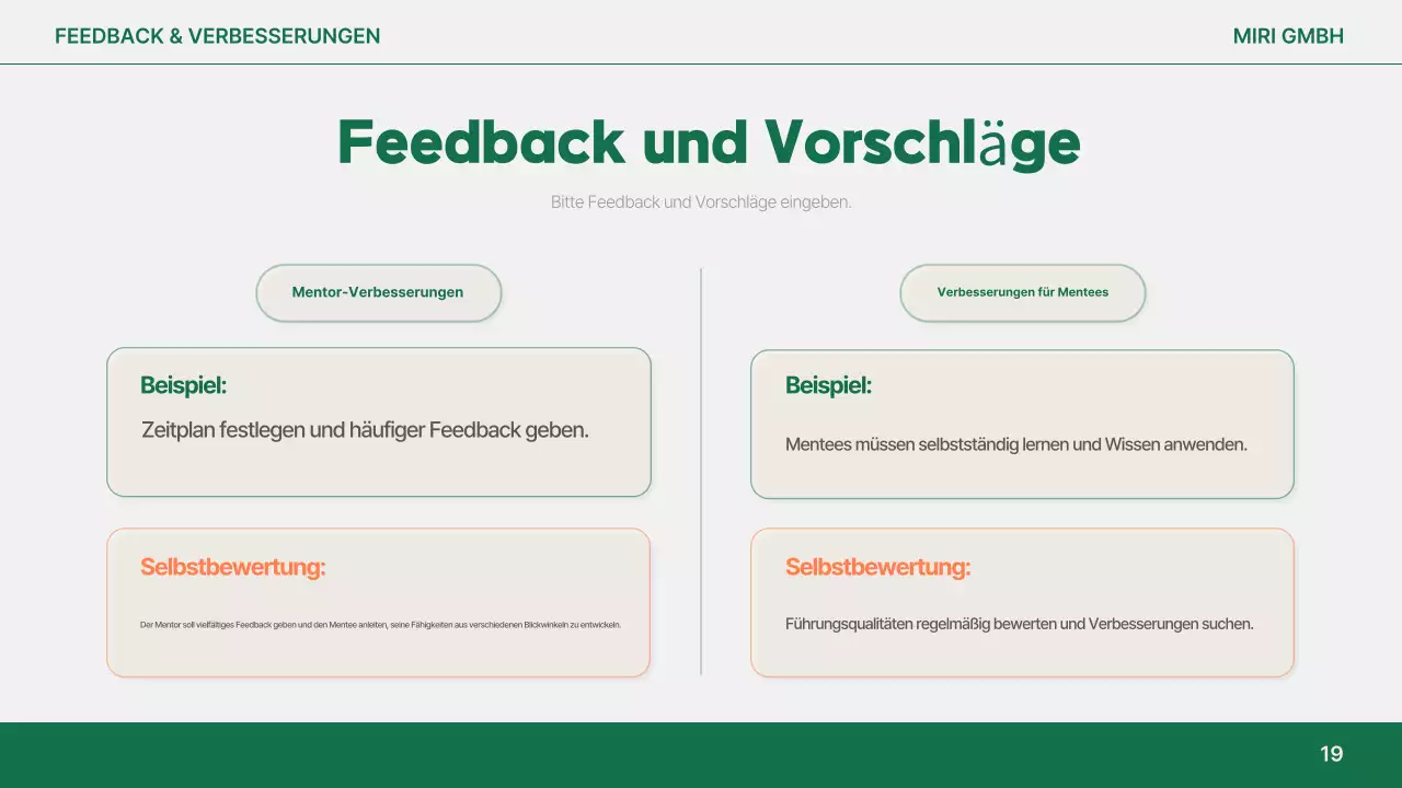 Orange Simple Reportanalyse