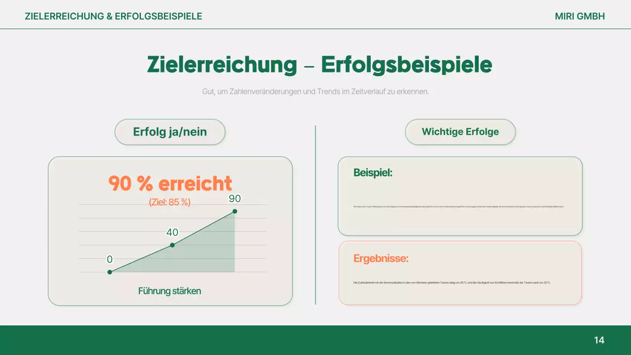 Orange Simple Reportanalyse