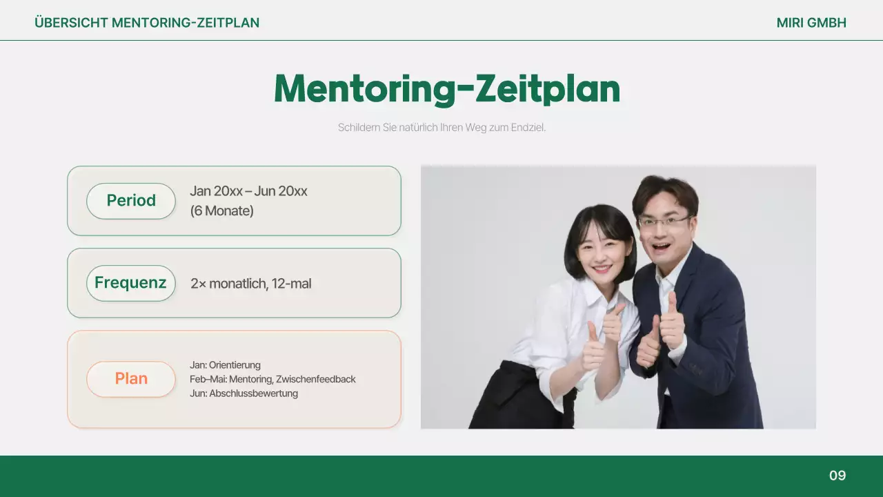 Orange Simple Reportanalyse