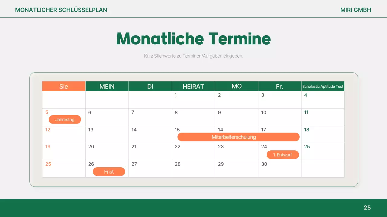 Orange Simple Reportanalyse