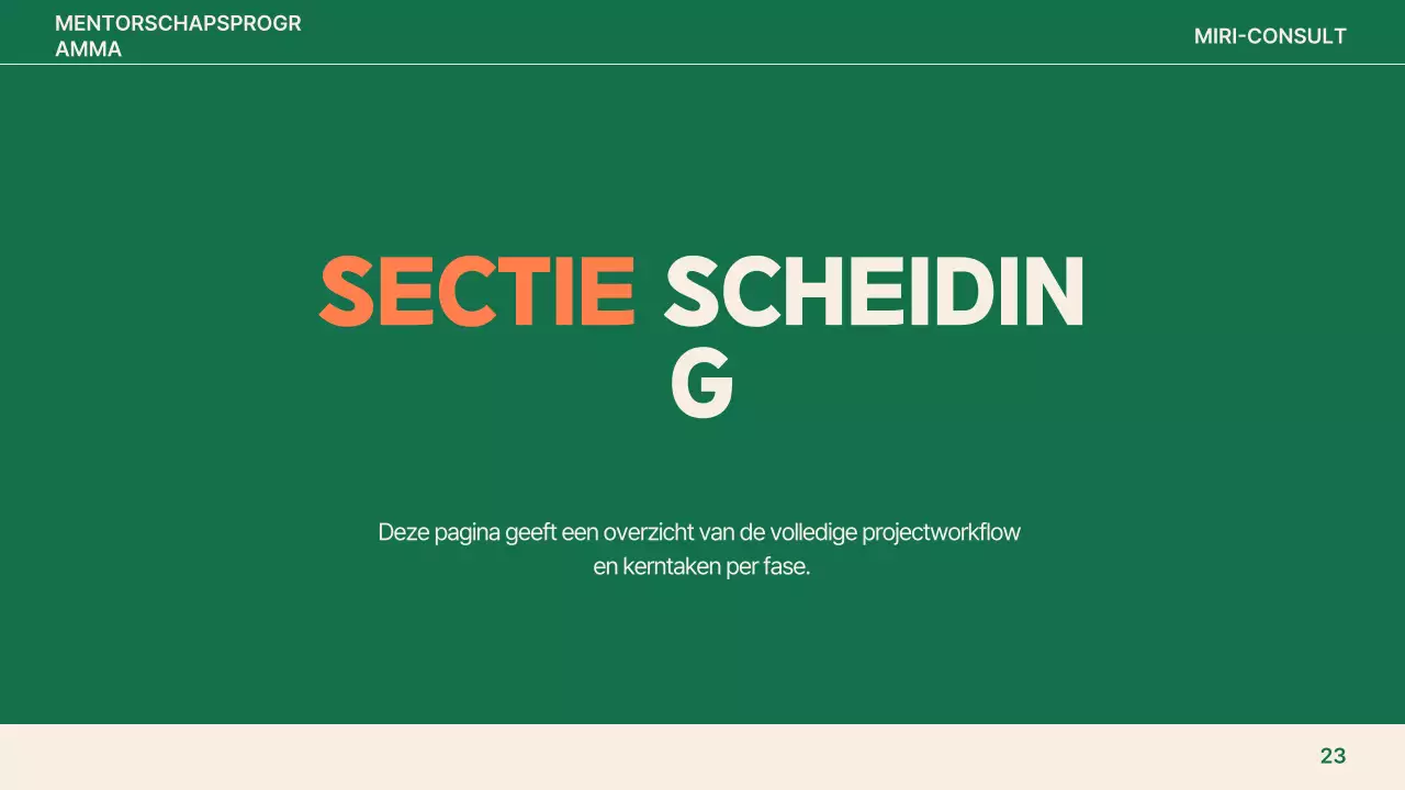 Analyse van het eenvoudige rapport van Orange