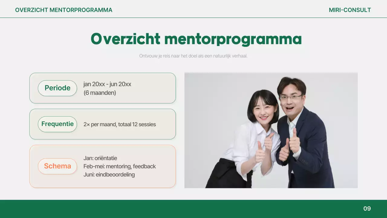 Analyse van het eenvoudige rapport van Orange