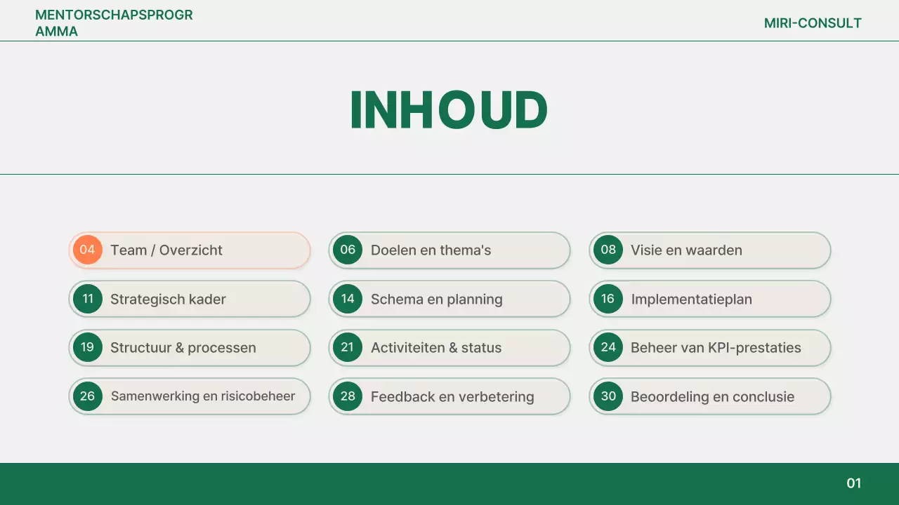 Analyse van het eenvoudige rapport van Orange