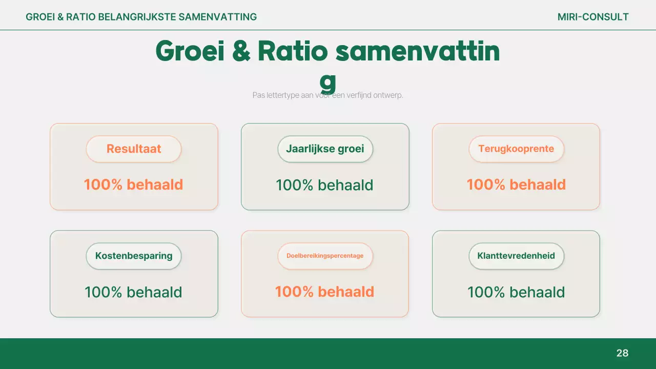 Analyse van het eenvoudige rapport van Orange