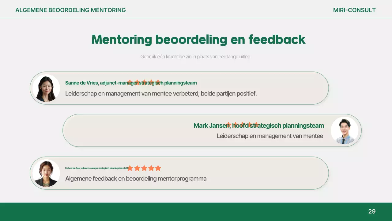 Analyse van het eenvoudige rapport van Orange