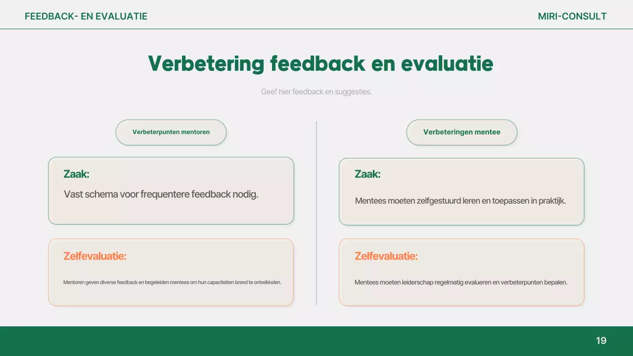 Analyse van het eenvoudige rapport van Orange
