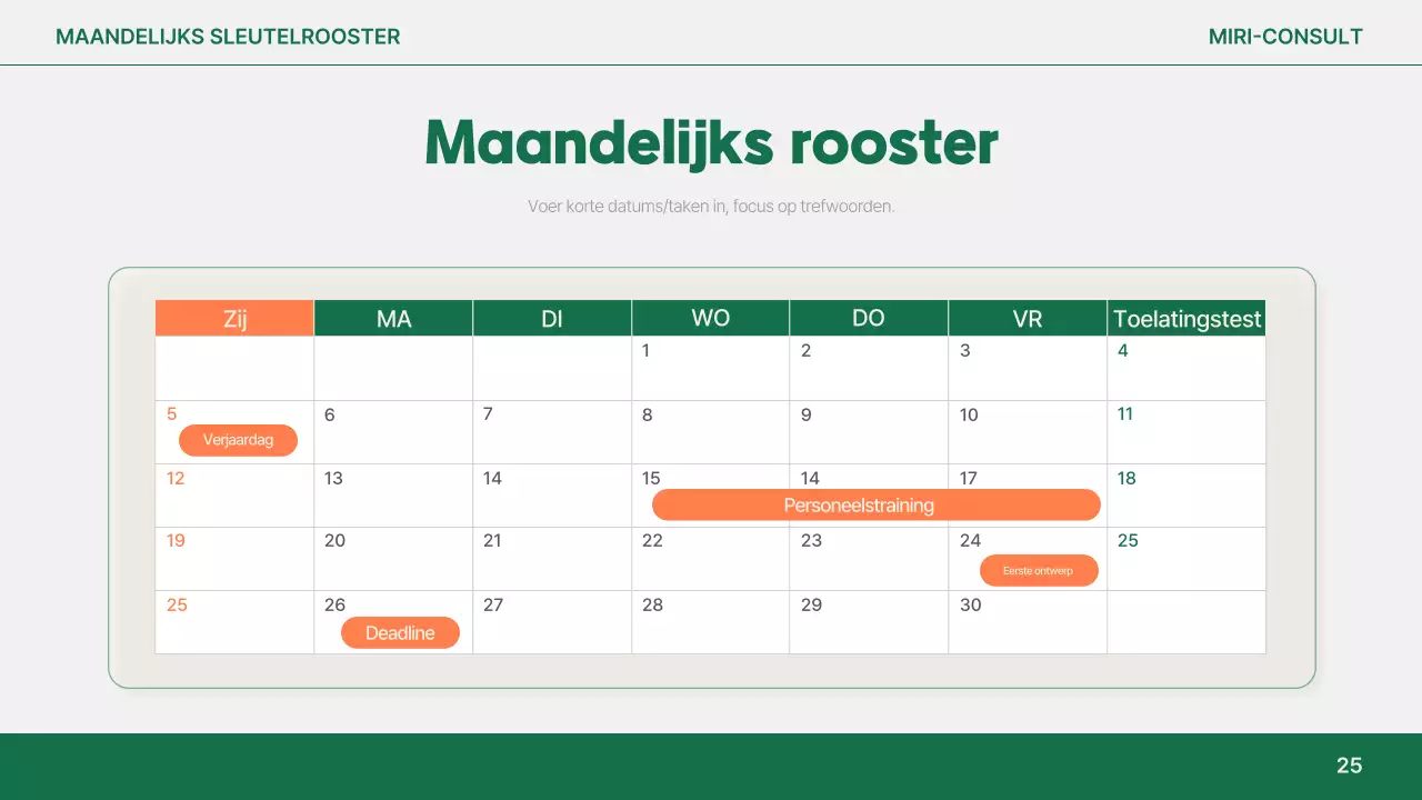 Analyse van het eenvoudige rapport van Orange