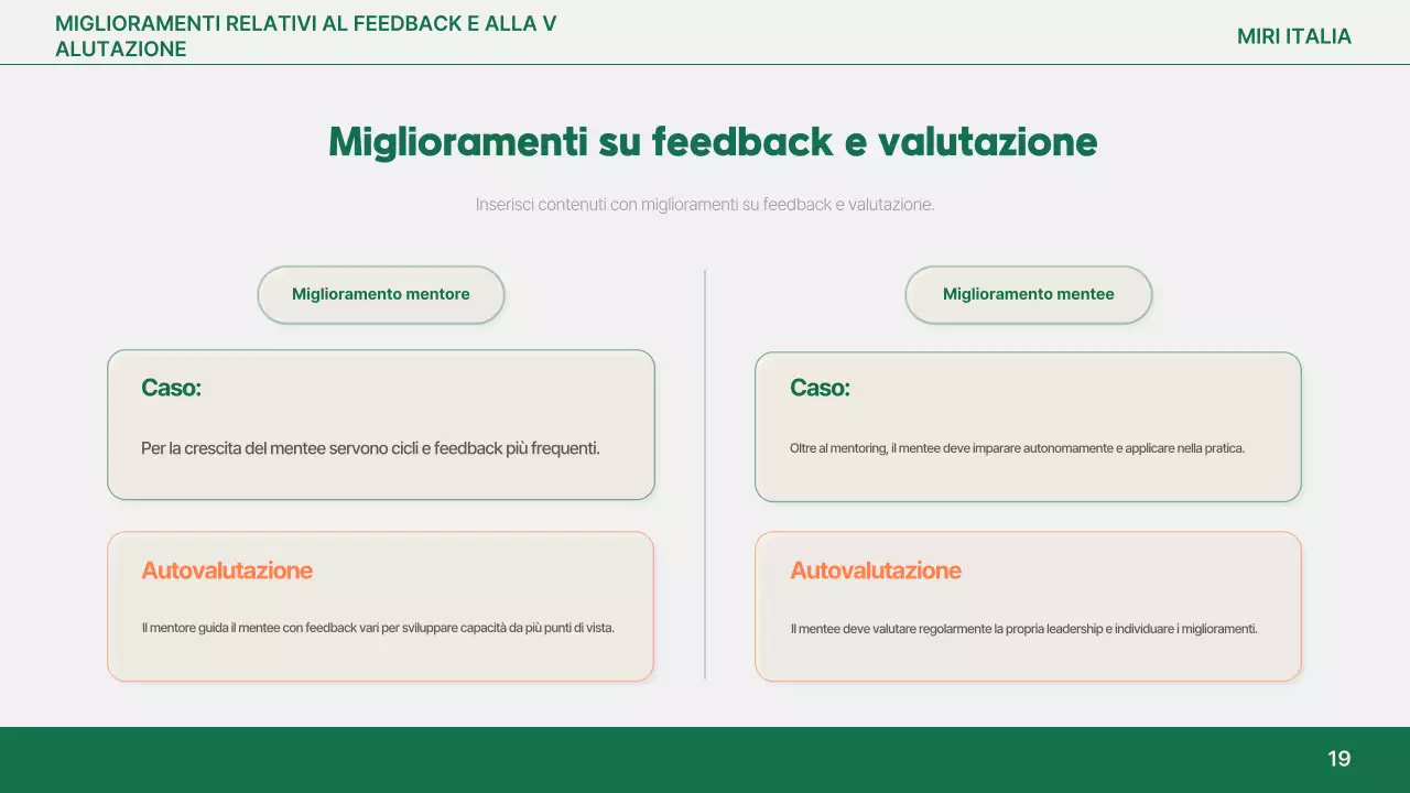 Analisi del report semplice arancione