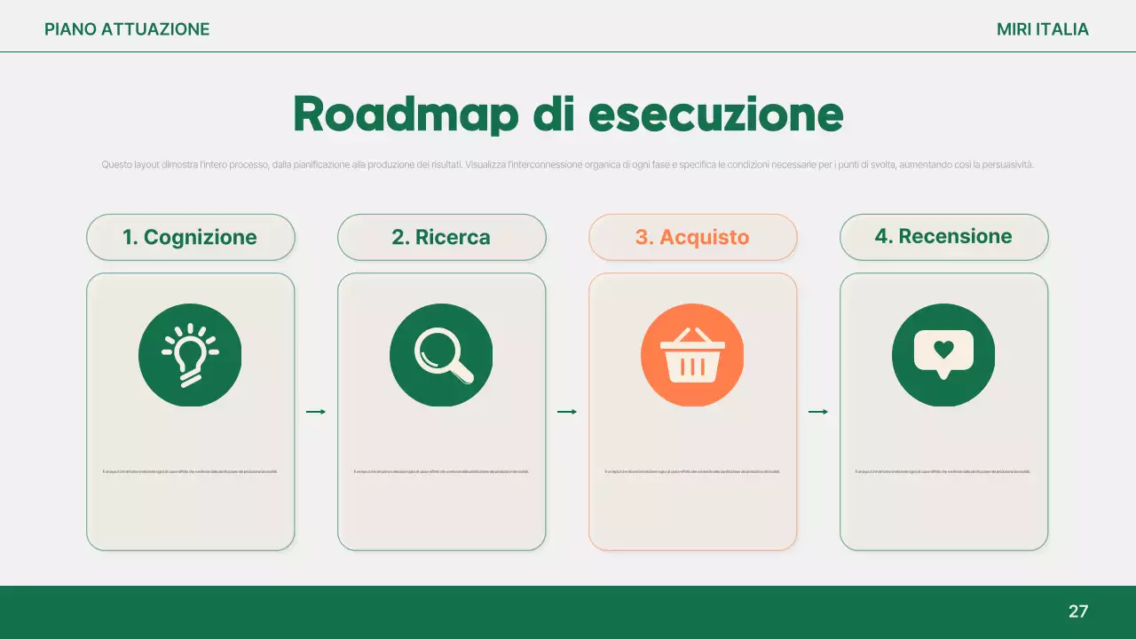 Analisi del report semplice arancione