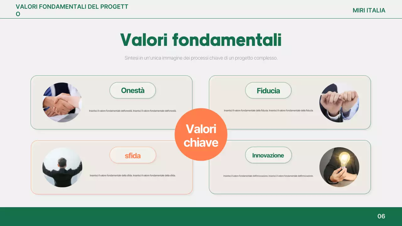 Analisi del report semplice arancione