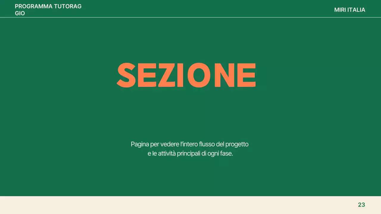 Analisi del report semplice arancione