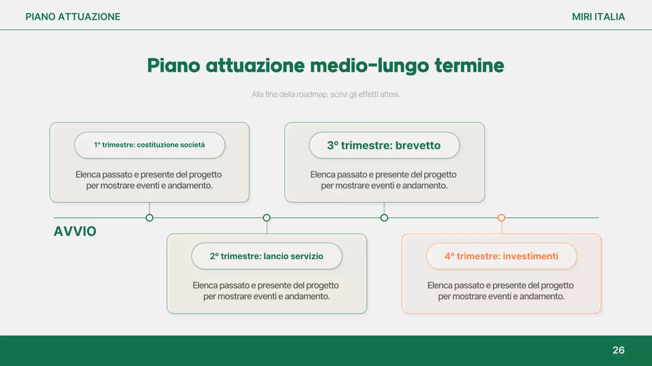 Analisi del report semplice arancione