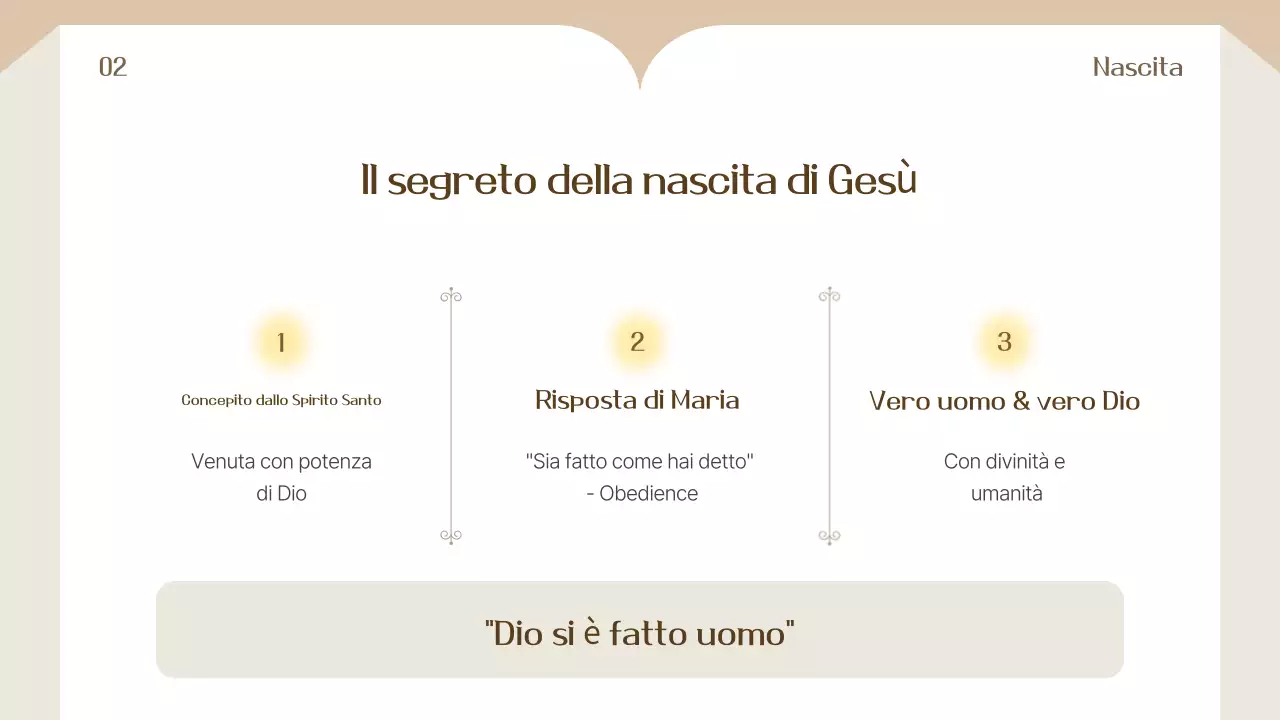 Materiali di formazione semplici beige