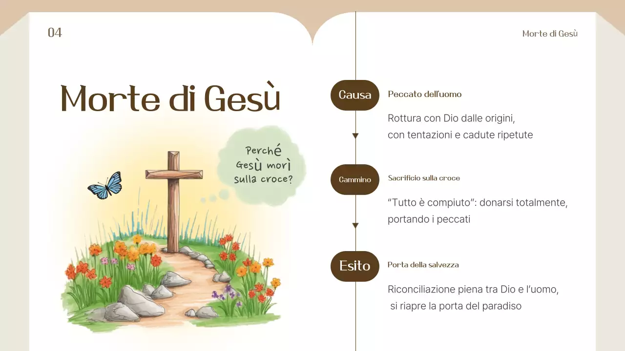 Materiali di formazione semplici beige