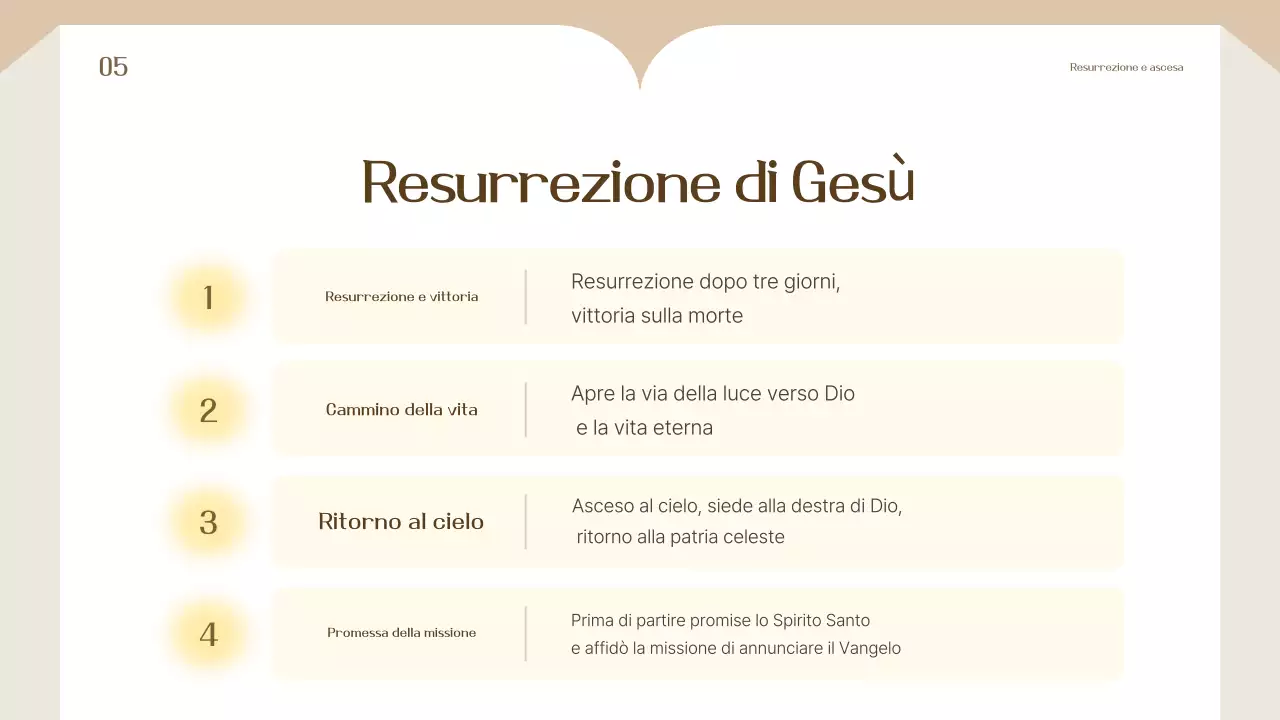 Materiali di formazione semplici beige