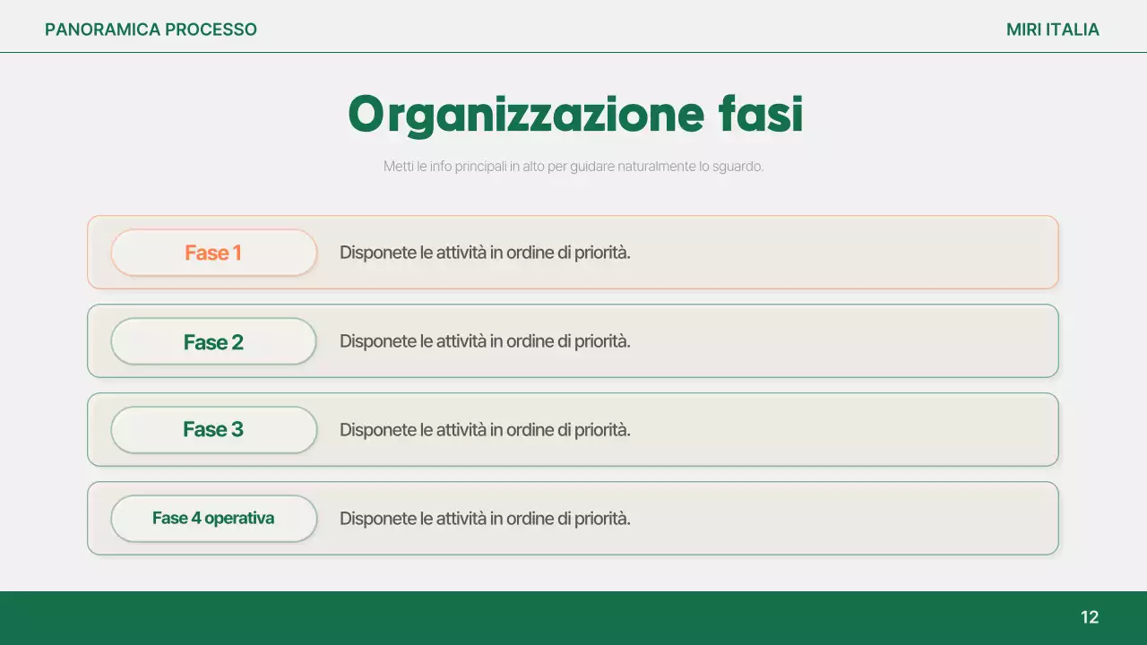 Analisi del report semplice arancione
