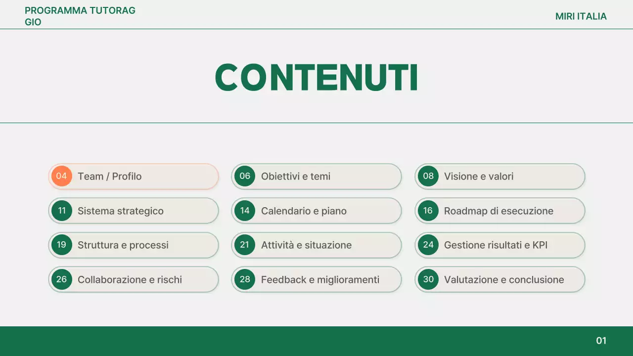 Analisi del report semplice arancione