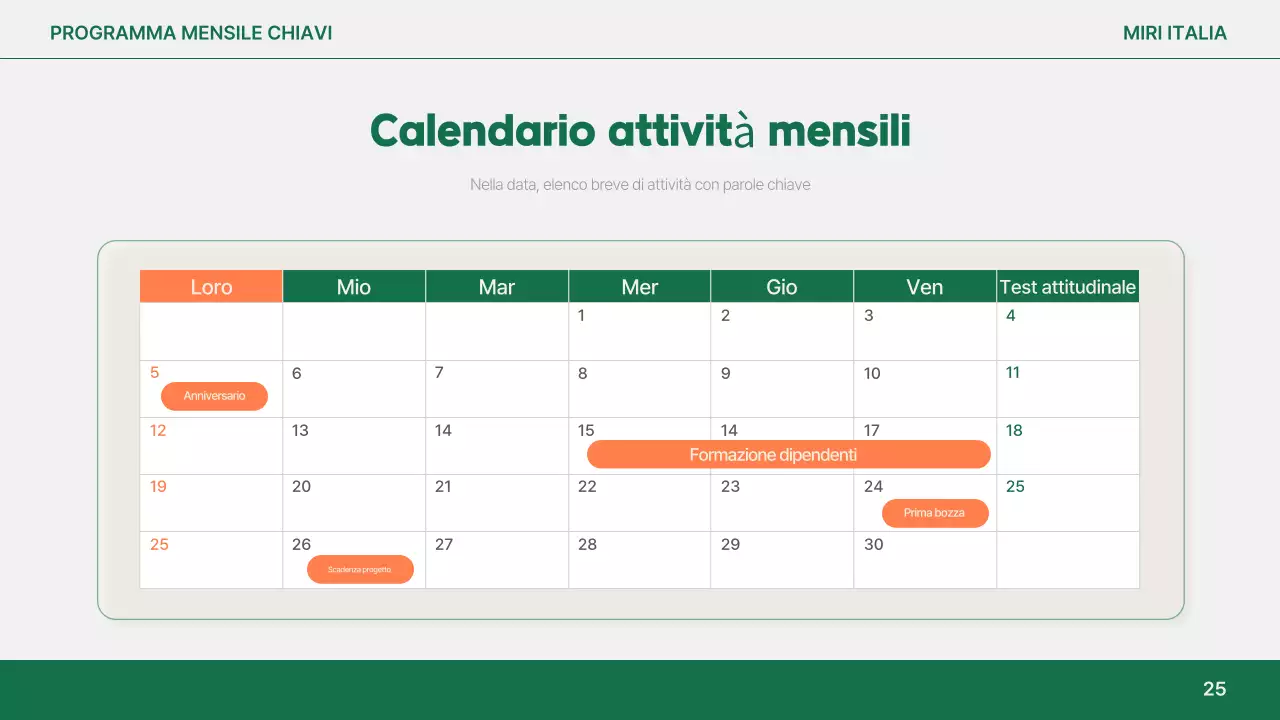 Analisi del report semplice arancione