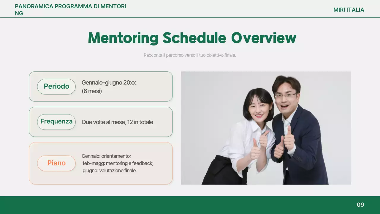 Analisi del report semplice arancione