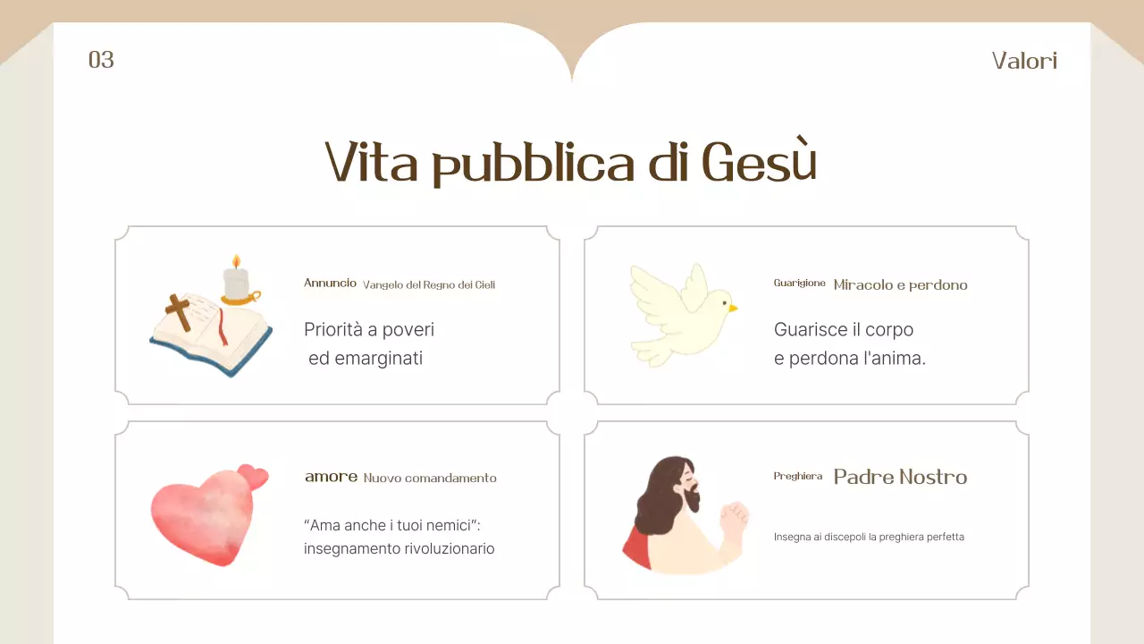 Materiali di formazione semplici beige