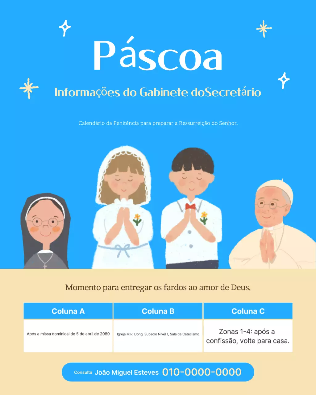 Guia de Páscoa para Bebês Azuis