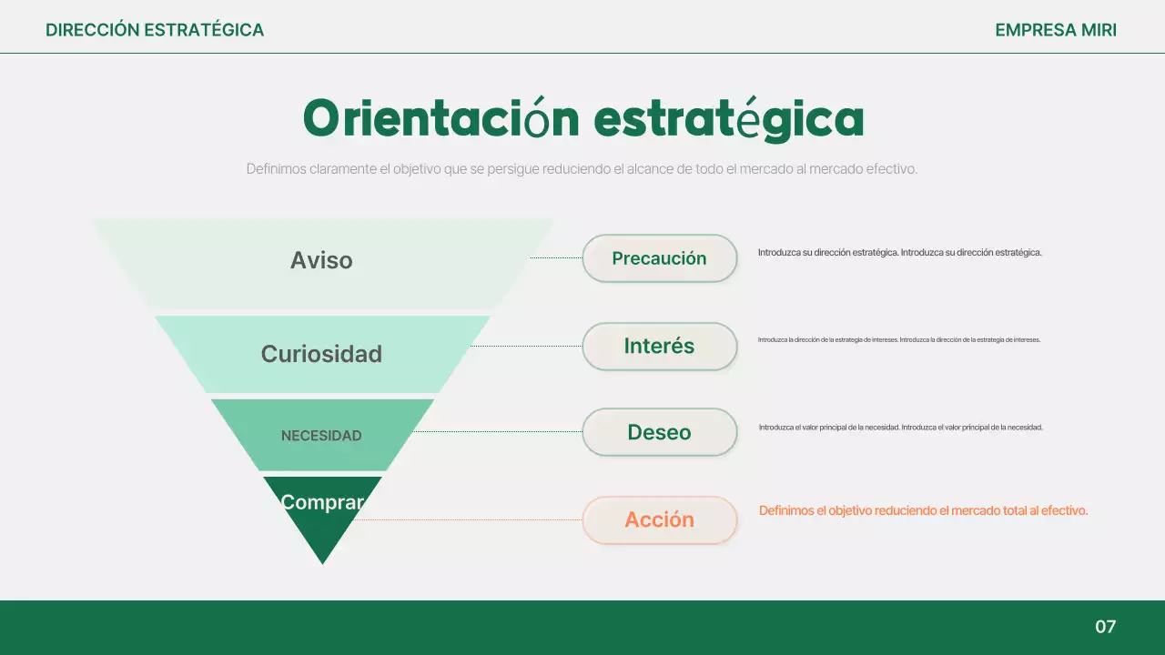 Análisis del informe simple de Orange