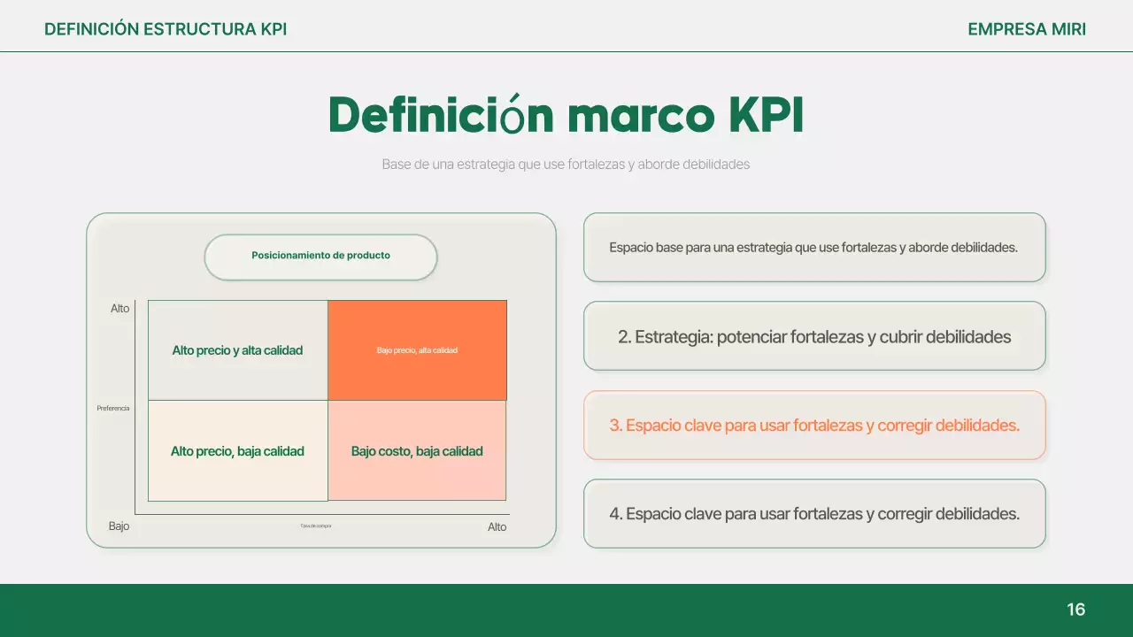 Análisis del informe simple de Orange