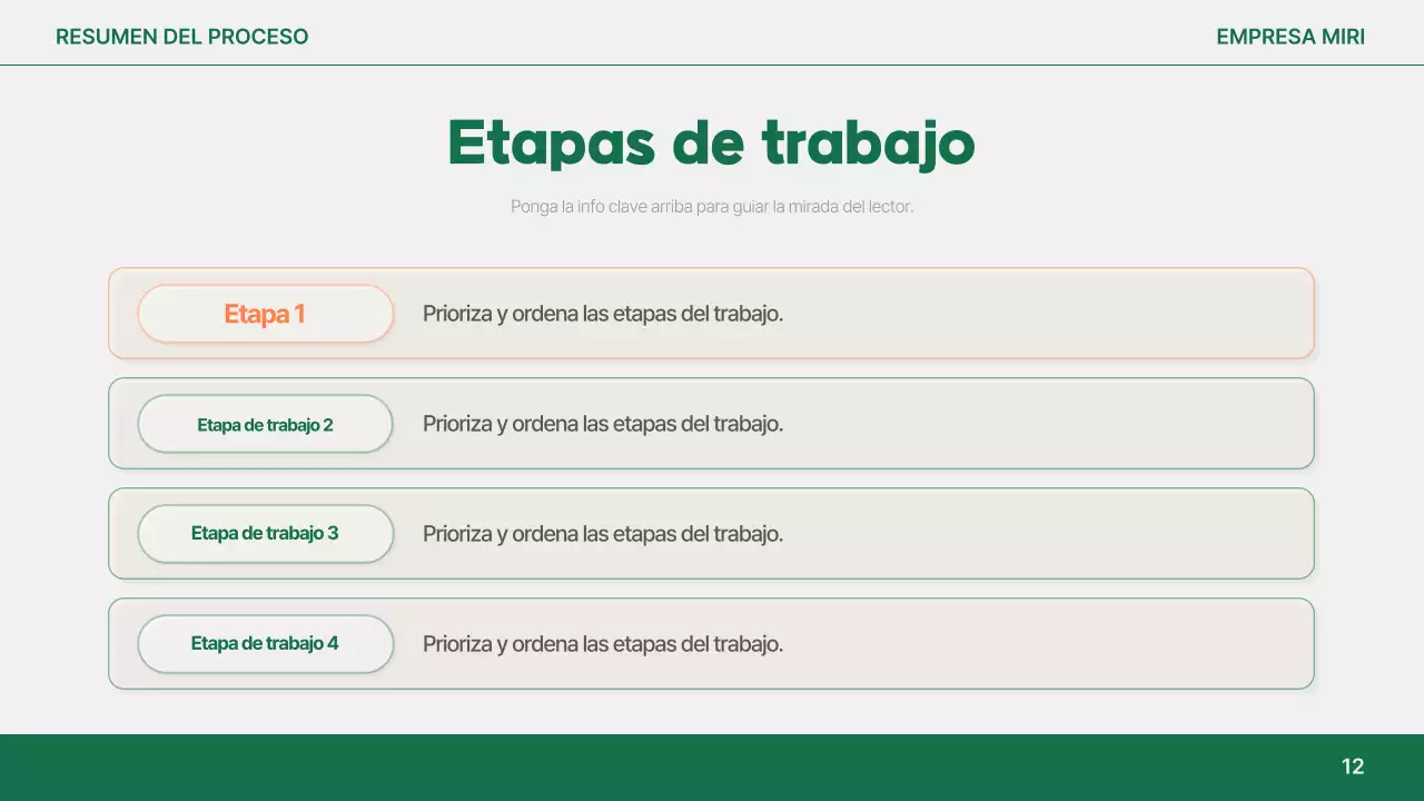 Análisis del informe simple de Orange