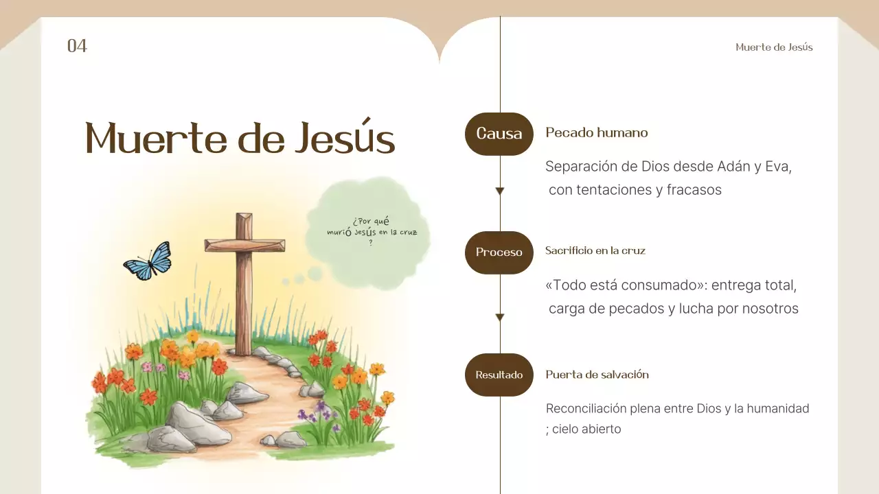 Materiales de capacitación sencillos en beige